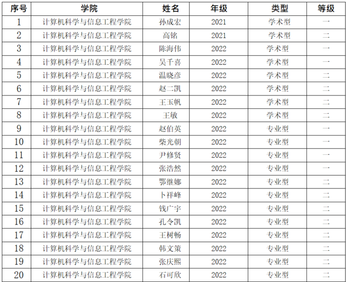 屏幕截图 2024-05-24 124741.png